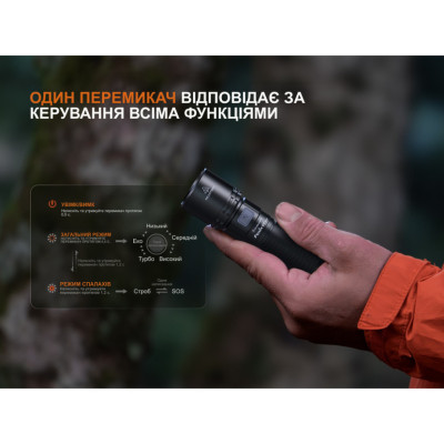 Фонарь Fenix C5 V2.0 (C5V20)