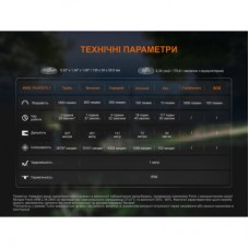 Ліхтар Fenix C5 V2.0 (C5V20) - Фото