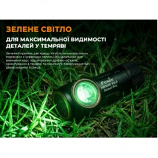 Фонарь Fenix Scout Pro з червоним та зеленим світлом (HM50R V2.0) (ScoutPro)