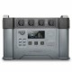 Зарядна станція ALLPOWERS S2000 Pro 2400 W 1451Wh (S2000 PRO)