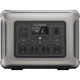 Зарядна станція ALLPOWERS R2500 2500 W 2016 Wh (R2500)