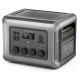 Зарядна станція ALLPOWERS R2500 2500 W 2016 Wh (R2500)