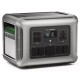 Зарядна станція ALLPOWERS R2500 2500 W 2016 Wh (R2500)