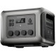 Зарядна станція ALLPOWERS R2500 2500 W 2016 Wh (R2500)