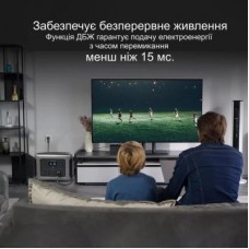 Зарядна станція ALLPOWERS R2500 2500 W 2016 Wh (R2500) - Фото