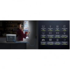 Зарядна станція ALLPOWERS R2500 2500 W 2016 Wh (R2500) - Фото