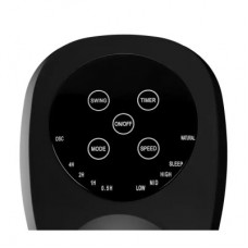 Вентилятор Neo Tools 90-012 - Фото