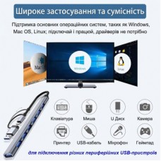 Концентратор Dynamode USB-C + UAB-A to 1xUSB 3.0 + 6xUSB 2.0 gray (DM-UH-701AC) - Фото
