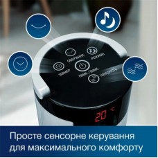 Вентилятор INTERLUX ILFC-5000 - Фото