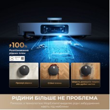 Пилосос Dreame Bot Matrix 10 Pro Black (RLM61HE-Bl) - Фото
