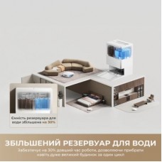 Пилосос MOVA S70 Ultra Roller Black (RLZ52EE-Bl) - Фото