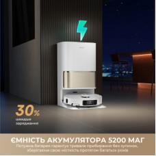 Пылесос Dreame Bot L50s Pro Ultra White (RLL88HE-Wh) - Фото