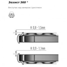 Чехол для мобильного телефона Armorstandart ICON Xiaomi Poco X8 Pro Max 5G Lavender (ARM91081) - Фото