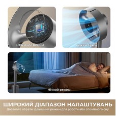 Вентилятор Dreame Bladeless Fan MF10 (CVF22A) - Фото