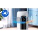 Вентилятор Philips CX7550/00 Вентилятор Philips CX7550/00
