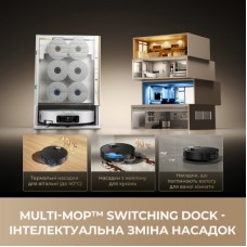 Пилосос Dreame Bot MatriX 10 Ultra White (RLX95CE-wh) - Фото