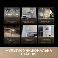 Пилосос Dreame Bot MatriX 10 Ultra White (RLX95CE-wh) - Фото