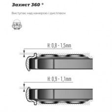 Чехол для мобильного телефона Armorstandart ICON Xiaomi 17T 5G Black (ARM90965) - Фото