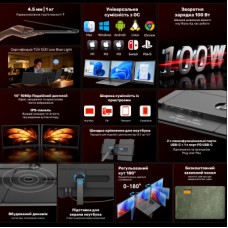 Монітор Blackview Dual Screen 14inch (BVDCM6) - Фото