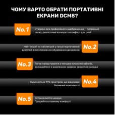 Монитор Blackview Dual Screen 15.3inch (BVDCM8) - Фото