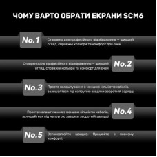 Монитор Blackview Single Screen 15.3inch (BVSCM8) - Фото