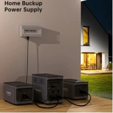 Зарядна станція Choetech 1800W 1536Wh (BS065-BQB) - Фото