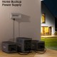 Зарядна станція Choetech 1800W 1536Wh (BS065-BQB)