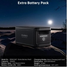Зарядна станція Choetech 1800W 1536Wh (BS065-BQB) - Фото