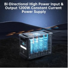 Зарядна станція Choetech 1800W 1536Wh (BS065-BQB) - Фото