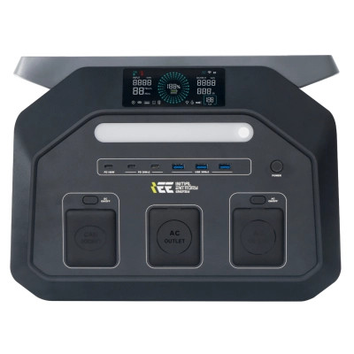 Зарядна станція IEETek P1800 1800W 1024Wh (P1800/noVAT)