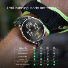Смарт-годинник Amazfit Cheetah 2 Ultra Титан Titanium W2441GL1N (1199293) - Фото