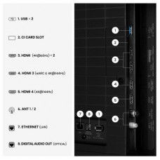 Телевізор Hisense 55E8S - Фото