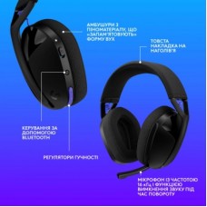 Навушники Logitech G321 Lightspeed Black (981-001563) - Фото