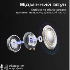 Наушники HiFuture SonicCore Blue (soniccore.blue) - Фото