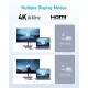 Концентратор Anker USB-C 5-in-1 2xUSB-A + USB-C 5Gbps + HDMI 4K + USB-C PD in 100W black (A8355H11) Концентратор Anker USB-C 5-in-1 2xUSB-A + USB-C 5Gbps + HDMI 4K + USB-C PD in 100W black (A8355H11)