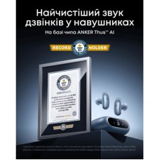 Наушники Anker SoundСore Liberty 5 Pro Pearl Blue (D1203G31) - Фото