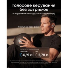 Наушники Anker SoundСore Liberty 5 Pro Pearl Blue (D1203G31) - Фото