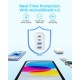 Зарядний пристрій Anker 2xUSB-C + 2xUSB 50 W white (A121EG21) Зарядний пристрій Anker 2xUSB-C + 2xUSB 50 W white (A121EG21)