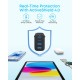 Зарядное устройство Anker 2xUSB-C + 2xUSB 50W black (A121EG11) Зарядное устройство Anker 2xUSB-C + 2xUSB 50W black (A121EG11)