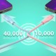 Дата кабель USB-C to USB-C 1.8m 60W (20V/3A) premium J5create (JUCX18L18W-N)