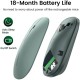 Мышка Ugreen MU001 Portable Wireless Green (90374)