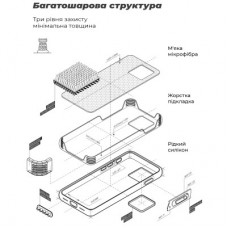 Чехол для мобильного телефона Armorstandart ICON Motorola G77 5G Dark Green (ARM91388) Чехол для мобильного телефона Armorstandart ICON Motorola G77 5G Dark Green (ARM91388) - Фото