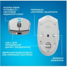 Мышка Logitech G305 X Superlight Wireless White (910-007747) - Фото