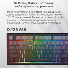 Клавиатура Ajazz AK820 V2 White Peach Switch Wireless/Bluetooth/USB UA White (AK820-V2-WP-S-W) Клавиатура Ajazz AK820 V2 White Peach Switch Wireless/Bluetooth/USB UA White (AK820-V2-WP-S-W) - Фото