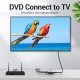 Конвертор RCA to HDMI black Vention (AEFB0) Конвертор RCA to HDMI black Vention (AEFB0)