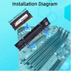 Конвертор Dynamode DDR4 Laptop SO-DIMM to Desktop DIMM RAM Memory (DM-DDR4-DIMM-Converter) Конвертор Dynamode DDR4 Laptop SO-DIMM to Desktop DIMM RAM Memory (DM-DDR4-DIMM-Converter) - Фото