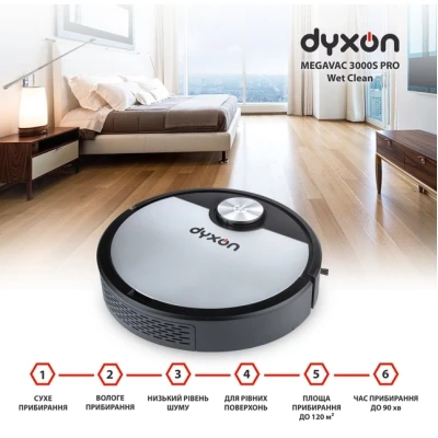 Пылесос DYXON MEGAVAC 3000S PRO Wet Clean (DXNVCMGVC3000SBSL) Пылесос DYXON MEGAVAC 3000S PRO Wet Clean (DXNVCMGVC3000SBSL)