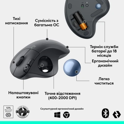 Мышка Logitech Ergo M575S Wireless Trackball Graphite (910-007029) - Фото