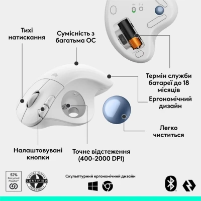Мышка Logitech Ergo M575S Wireless Trackball Off-white (910-007030) - Фото