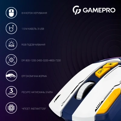Мишка GamePro GM300BL USB Blue/White (GM300BL) - Фото